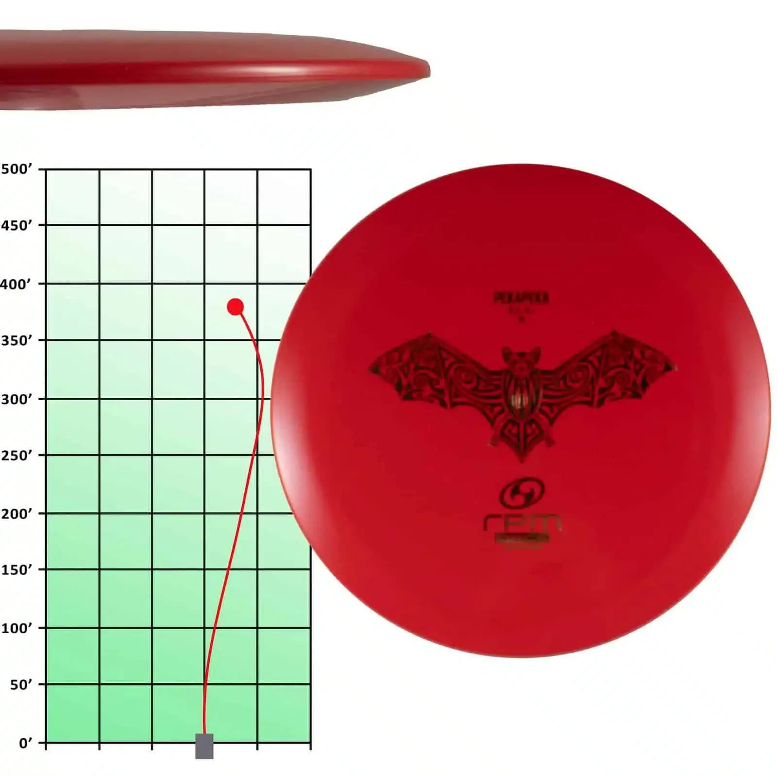 RPM Discs Pekapeka (Atomic) - Image 2