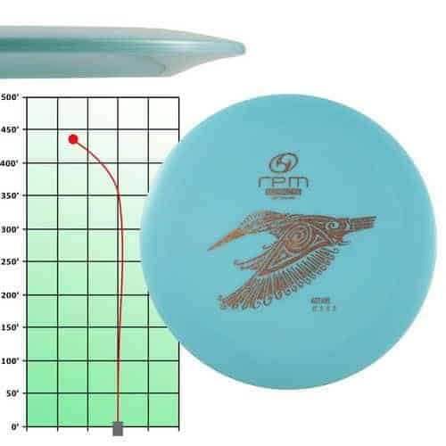 RPM Discs Kotare (Atomic) - Image 2