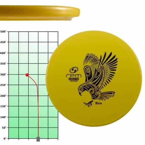 RPM Discs Kea (Strata) - Image 2