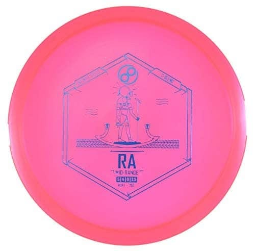 Infinite Discs RA (C-Blend)