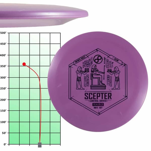 Infinite Discs Scepter (I-Blend) - Image 2