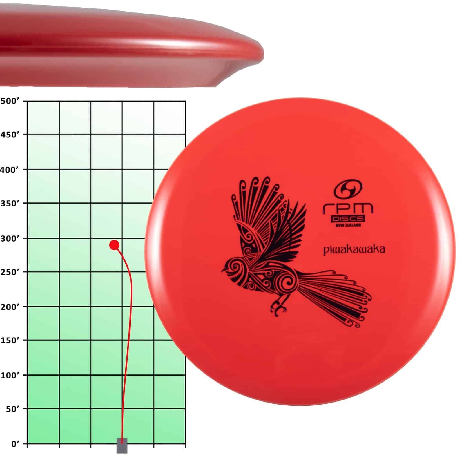 RPM Discs Tui (Magma) - Image 2