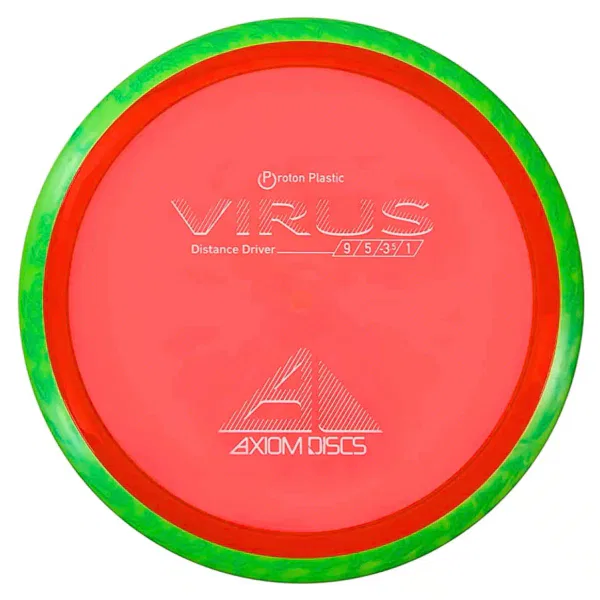 Axiom Virus