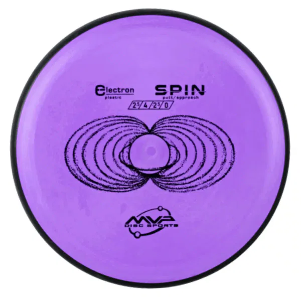 MVP Spin