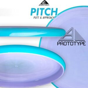 Axiom Pitch